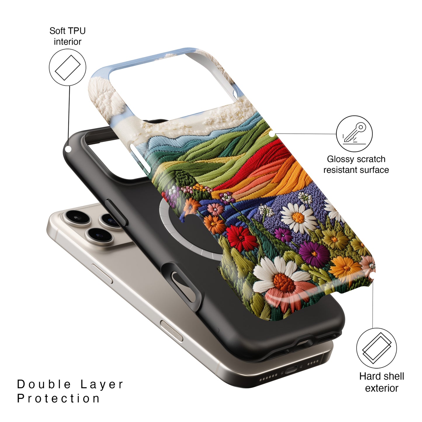 Flower Blooming Hills Embroidery Art Design iPhone Case