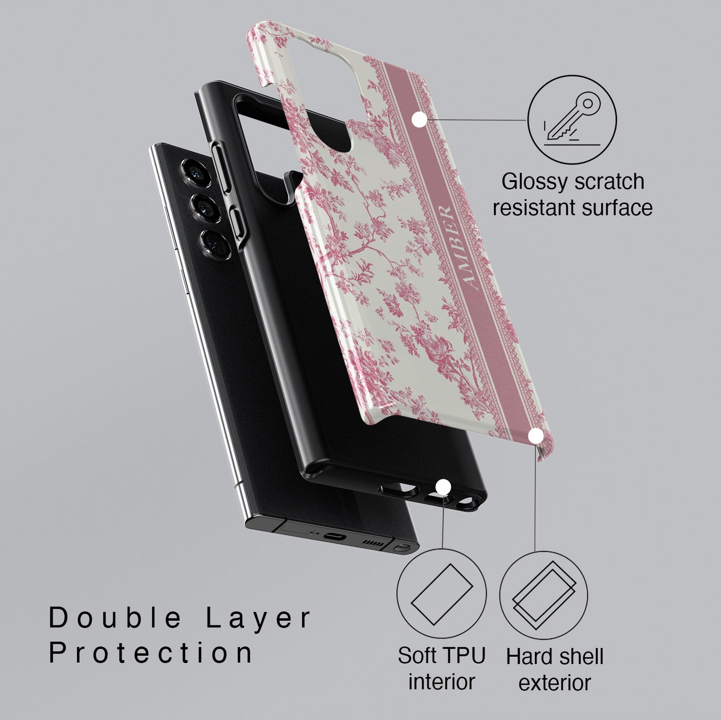 Personalisable Vintage Toile de Jouy Design Phone Case for Galaxy S series Phones