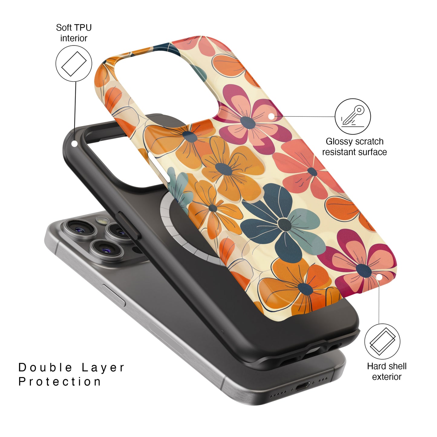 Retro Flower Bloom Design iPhone Case