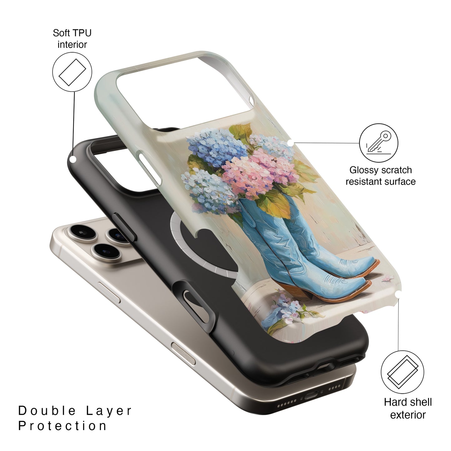The Country Coquette – Impasto Boot & Hydrangea Design iPhone Case