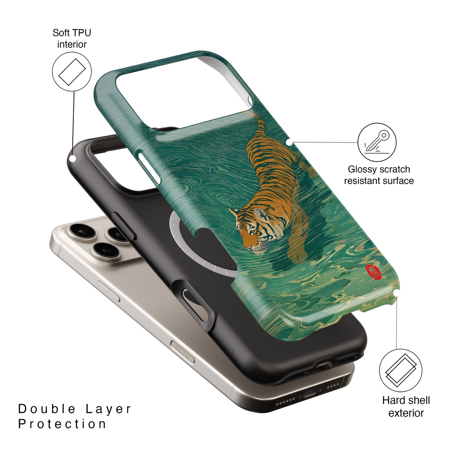 The Emerald Swirl – Ukiyo-e Tiger Design iPhone Case