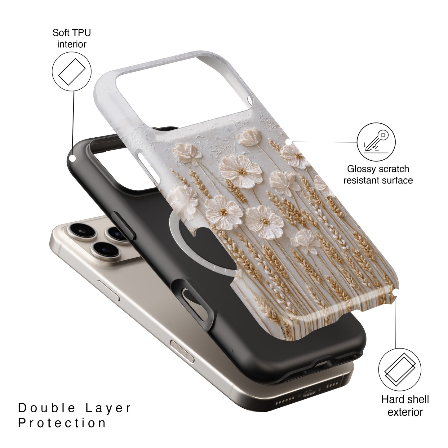 The Golden Meadow – 3D Impasto Botanical Design iPhone Case