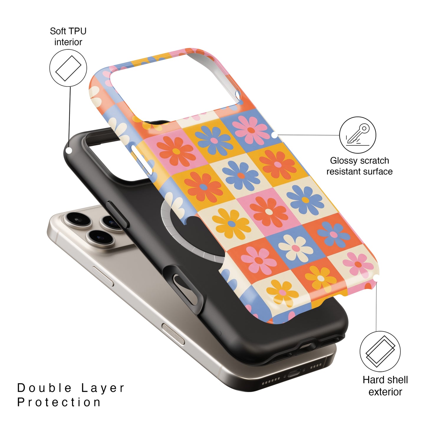 The Groovy Garden – Retro Floral Checkerboard Design iPhone Case