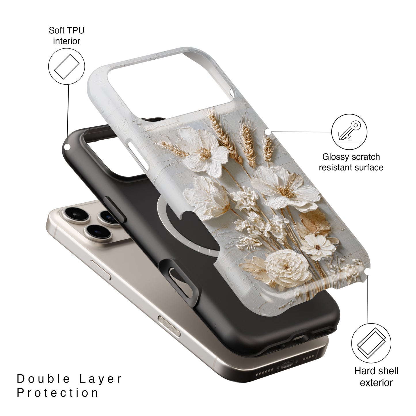 The Refined Meadow – 3D Impasto Botanical Design iPhone Case