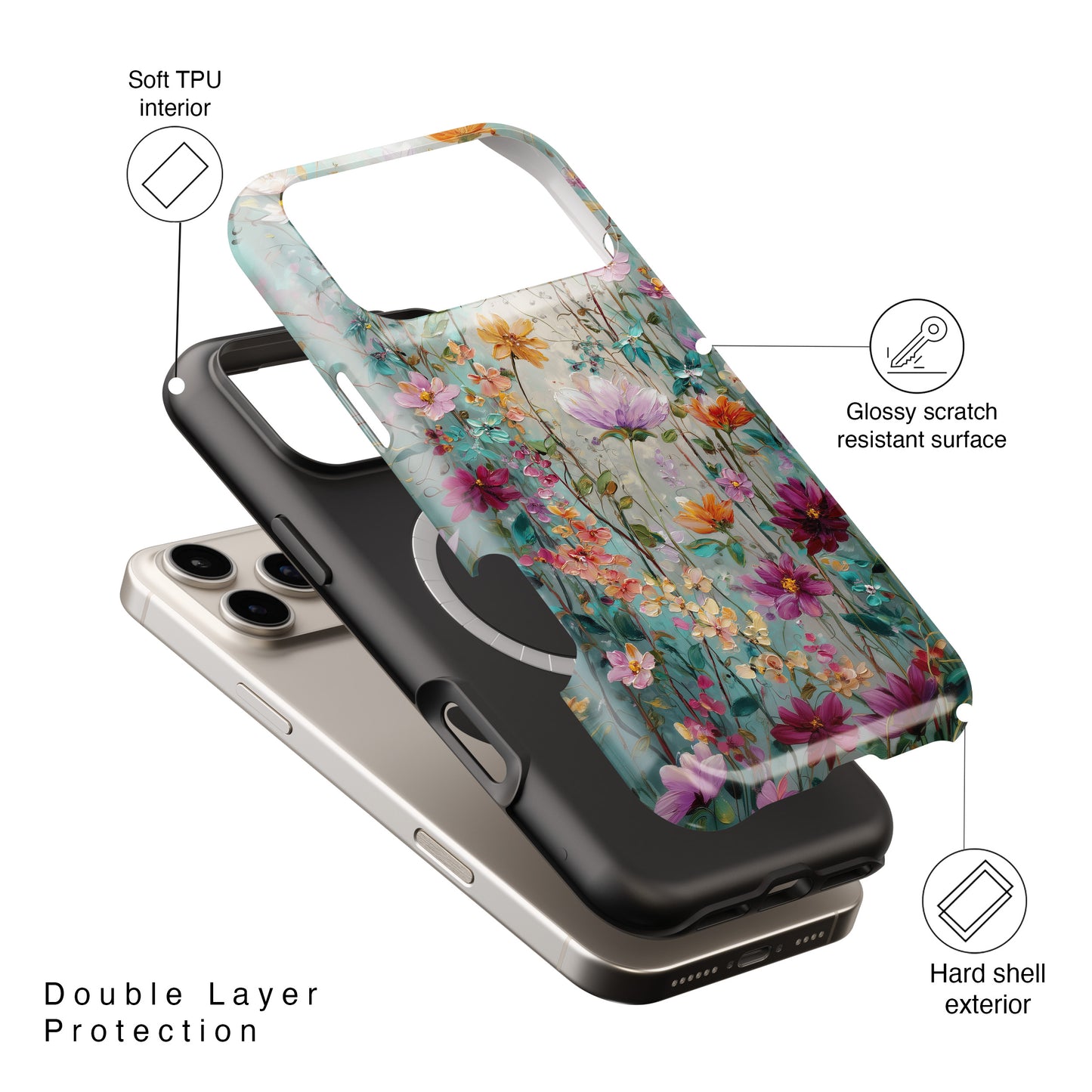 Wildflower Symphony Design iPhone Case