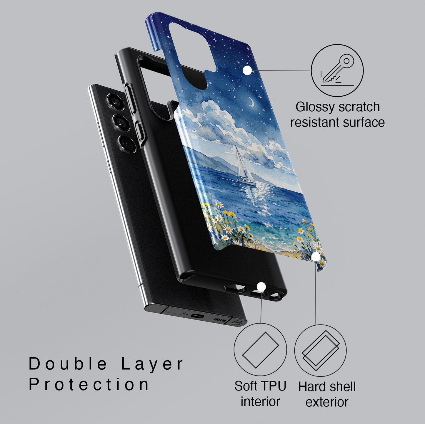 ps:samsung-layerview