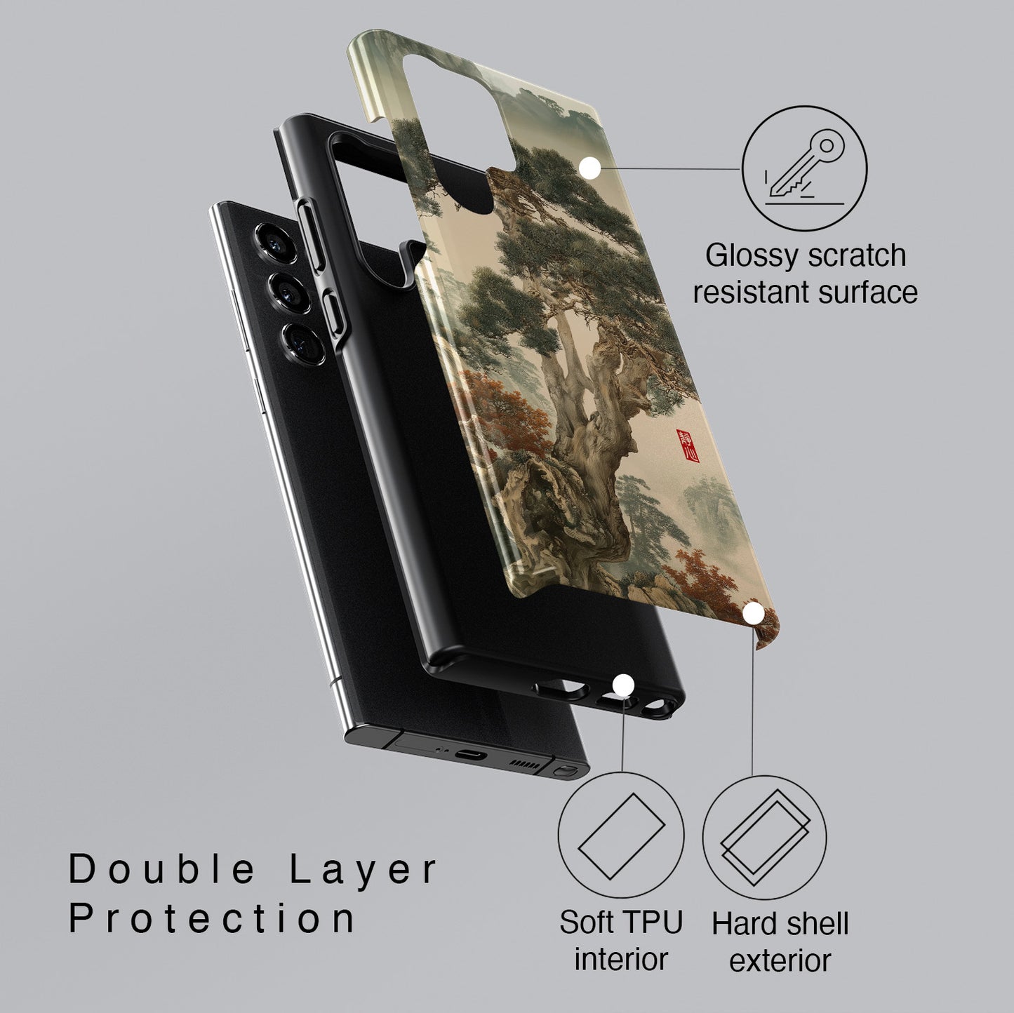 ps:samsung-layerview