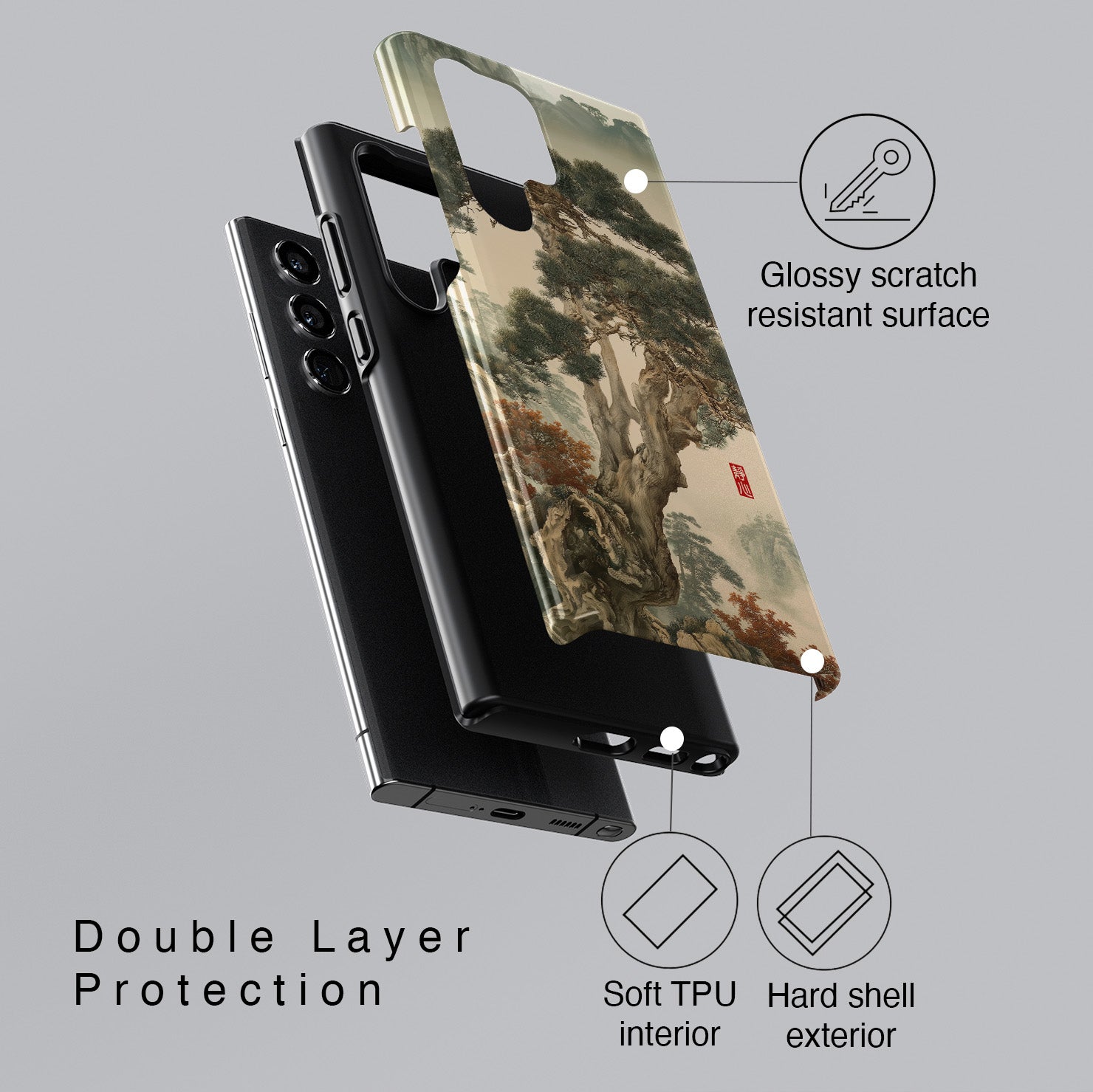 ps:samsung-layerview