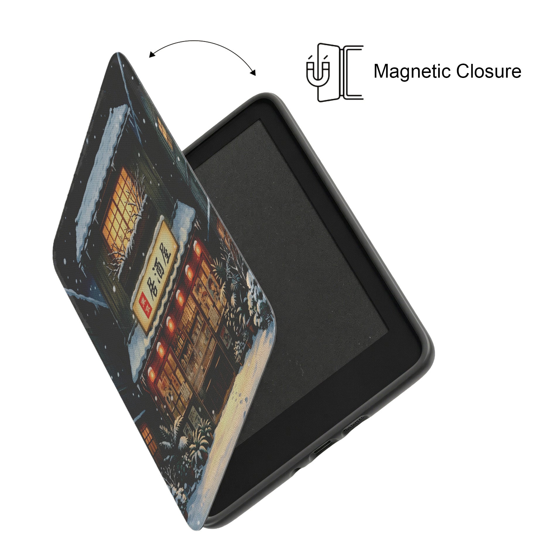 ps:Magnetic closure