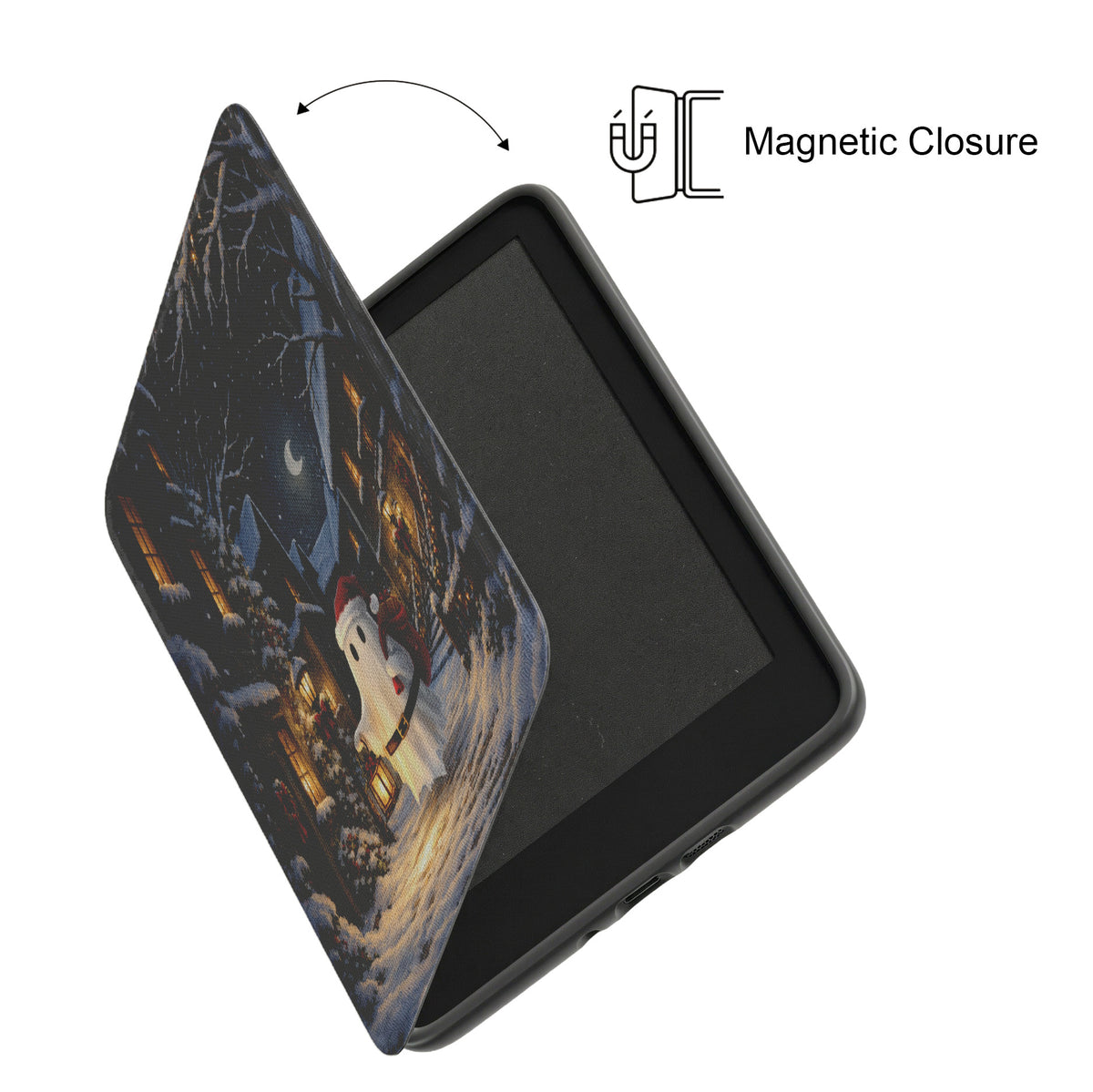 ps:Magnetic closure